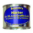 BRANTHs 2K-Anti-Graffic 500 g base lak & 125 g hærder højglans